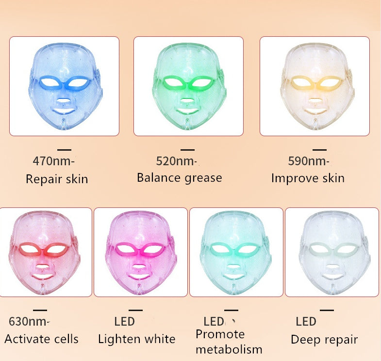 Photon Skin Rejuvenation Led Mask